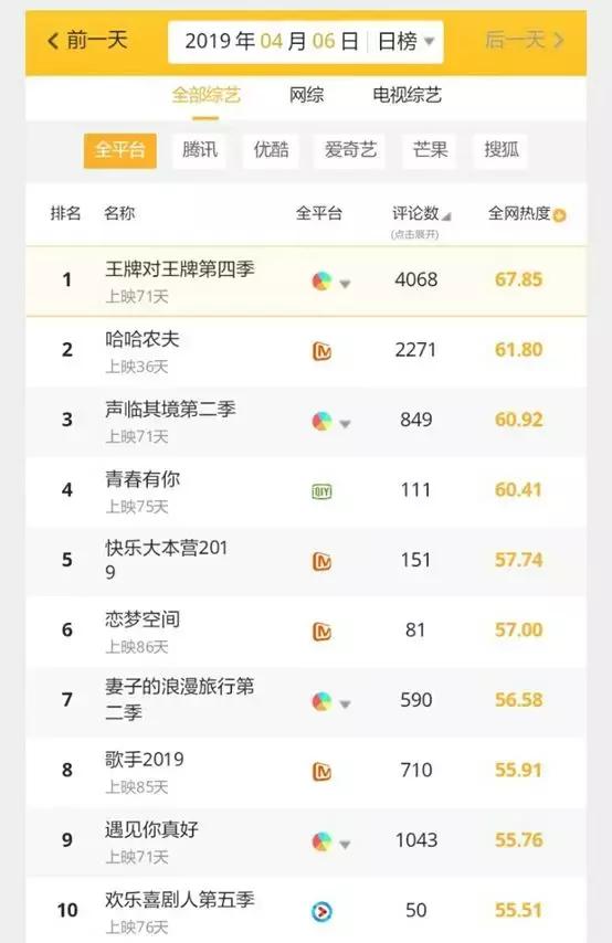 微博设置半年可见那意味着什么,4.6新闻主要内容