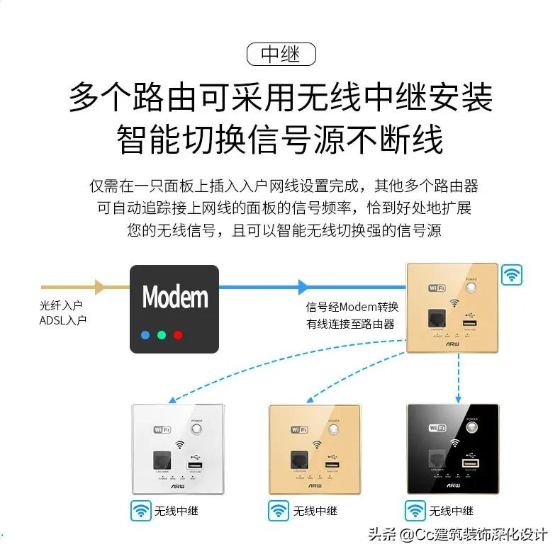 开关插座面板安装常见问题,开关插座面板使用方法