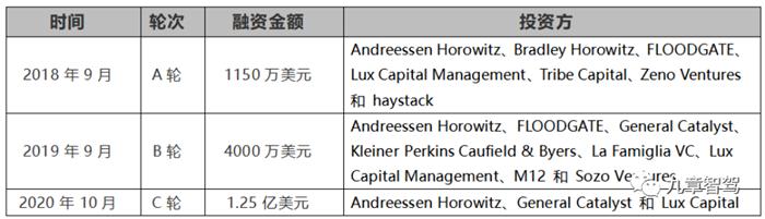 自动驾驶云仿真平台架构,自动驾驶仿真架构设计