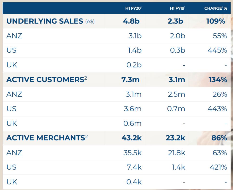 腾讯宣布再投500亿,腾讯宣布再投500亿元