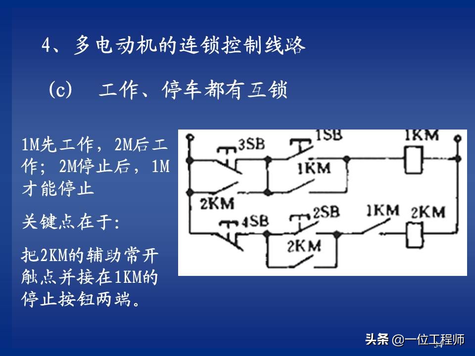 继电器与接触器控制的常用基本线路，绘制原理图的规则，值得保存