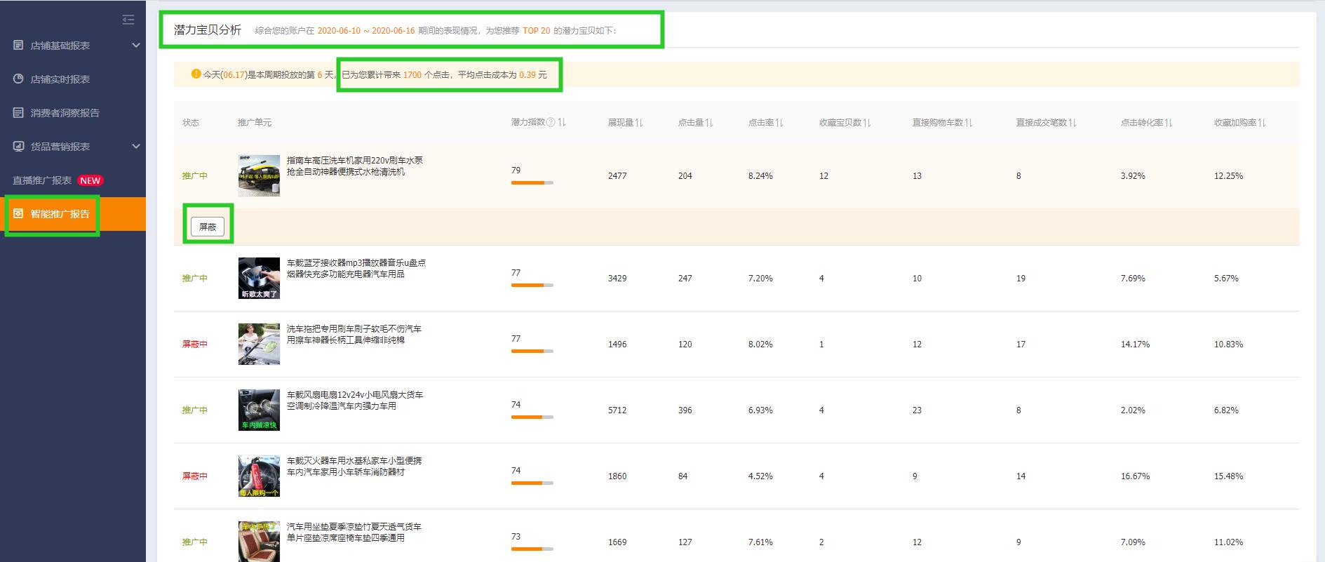 智能全店托管,直通车全店托管