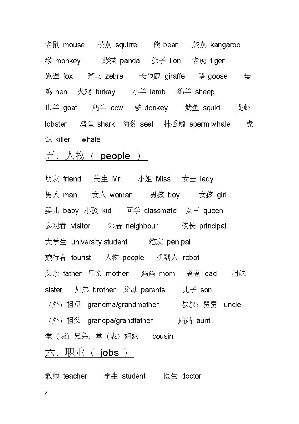 初一英语单词必背跟读视频,初一英语必背单词速记