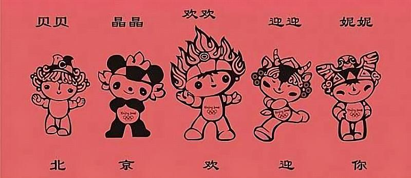 中国各省各地市高考分数线,中国各省各市别墅