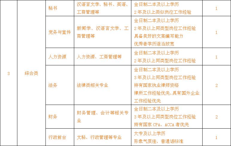 卧龙电气南阳防爆有限公司待遇,卧龙电气南阳防爆集团是国企吗