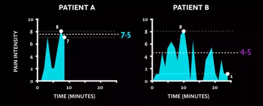 只有两颗糖,只有两颗糖你凭什么要分享