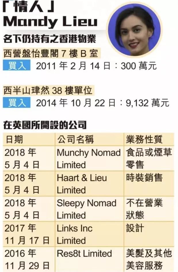 还没完？史上最强小三的狗血连续剧又出新番了……