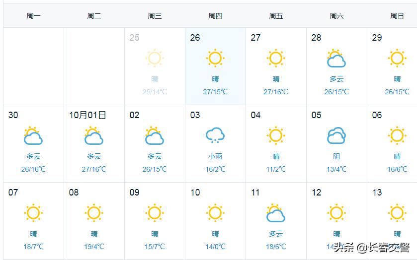 「两公布一提示」十一来临，附送拼假攻略，蜀黍执勤保畅通！