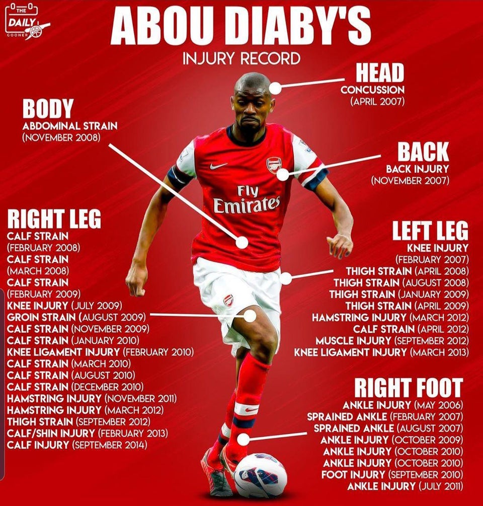 本世纪足坛最佳11人阵容,有史以来世界足坛最佳11人阵容