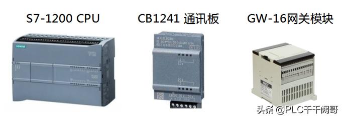 西门子plc1200在线远程修改程序,西门子1200pid编程实例