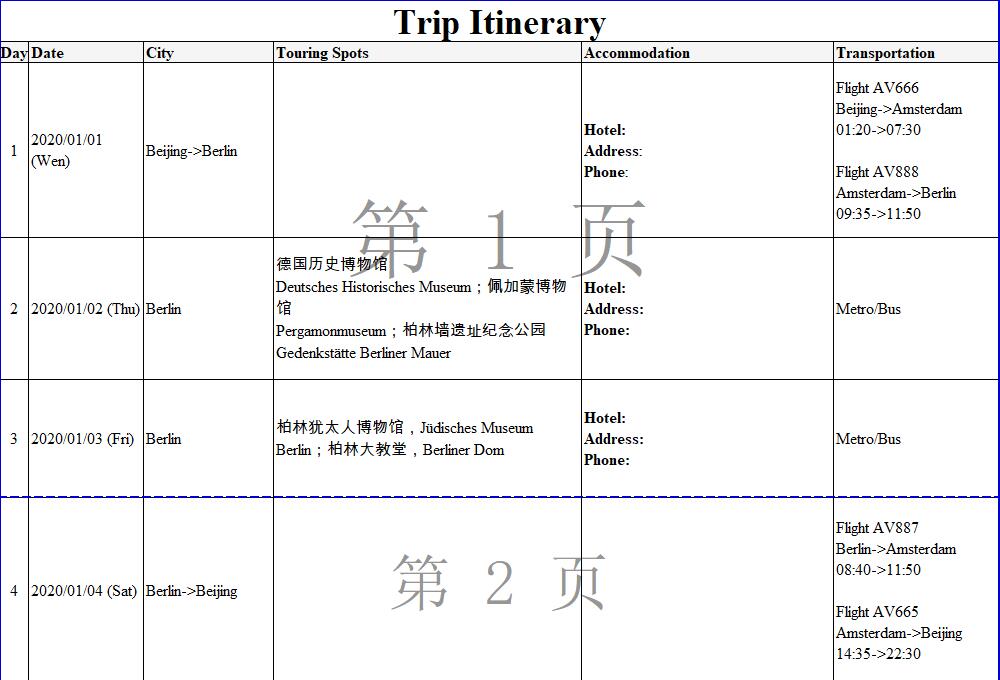 从开始申请到去留学大概需要多久,从零开始申请留学