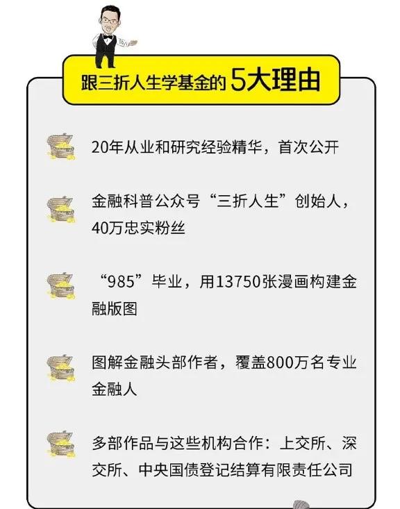 基金怎么买新手入门零基础,买基金应该看的零基础入门书