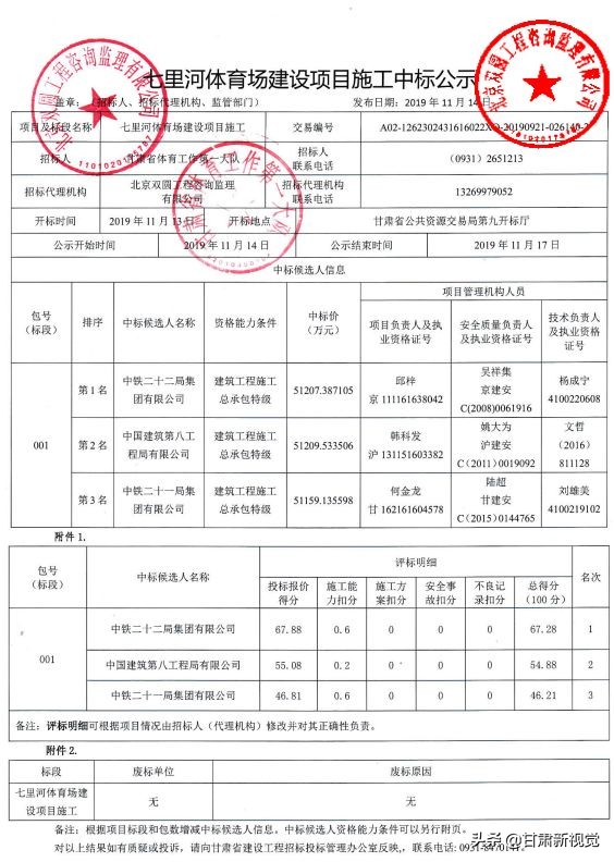 兰州市七里河体育场效果图,兰州七里河体育场开工了吗