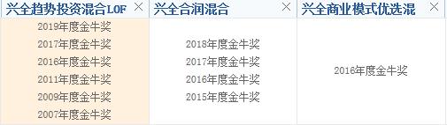 回撤小夏普比率高的基金有哪些,高夏普比率基金最新排名推荐