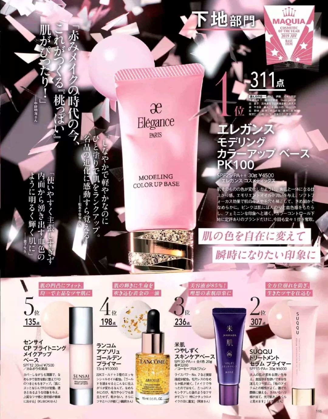 美妆大牌护肤品推荐,2020年美妆爆款排行