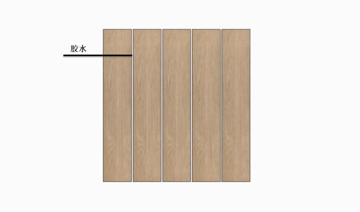 全屋定制都是什么材料做的好一点,全屋定制有哪些材料比较好的