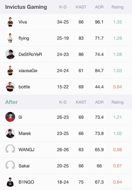 「PAL」天禄胜HZcsgo8888开箱网站csgo小f网