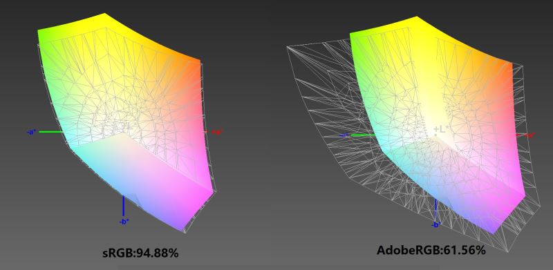 联想thinkpadt470s怎么样,联想thinkpadt480s和460S对比