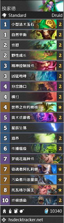 炉石传说：vS周报第111期：小德渐陨，群雄并立