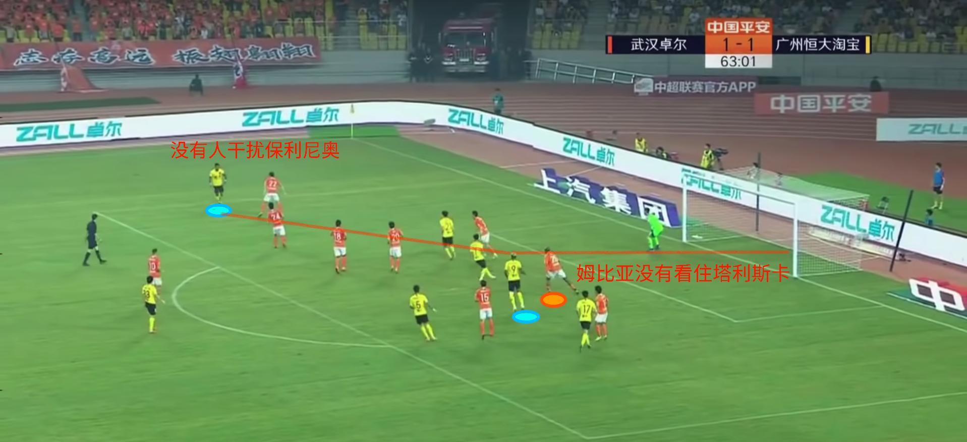 李铁观战恒大3-2逆转胜深足,李铁执教卓尔2019战绩