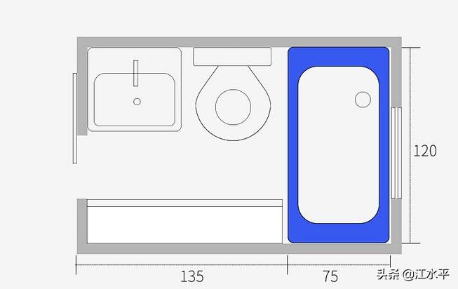 浴缸有必要加淋浴吗,浴缸有必要砌么