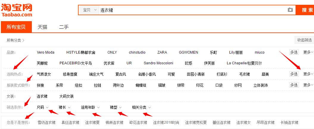淘宝宝贝标题分析,淘宝大数据推广营销方案怎么写