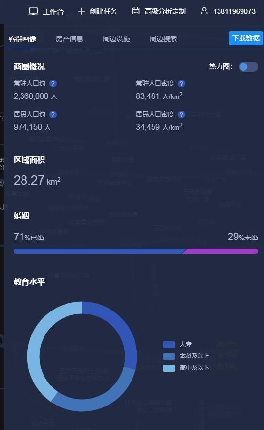 美妆开店运营怎么做好,美妆生意线下怎么入行