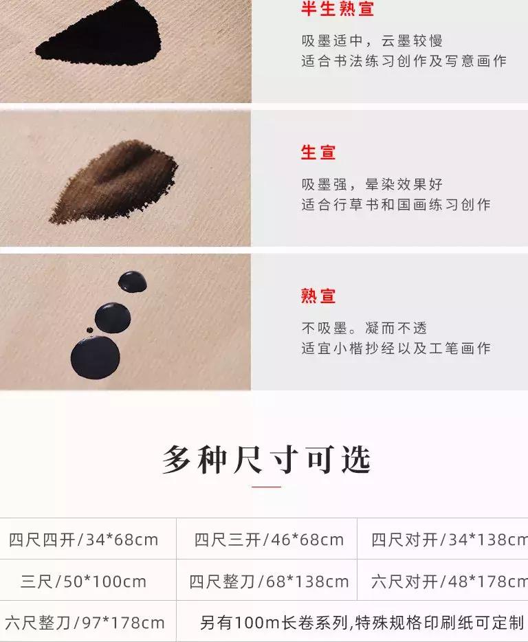 最全的书法常识收藏起来随时用,书法知识大全及图片