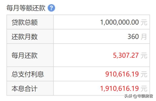 房贷是时间越长越好还是越短越好,房贷越长越划算银行不亏损吗