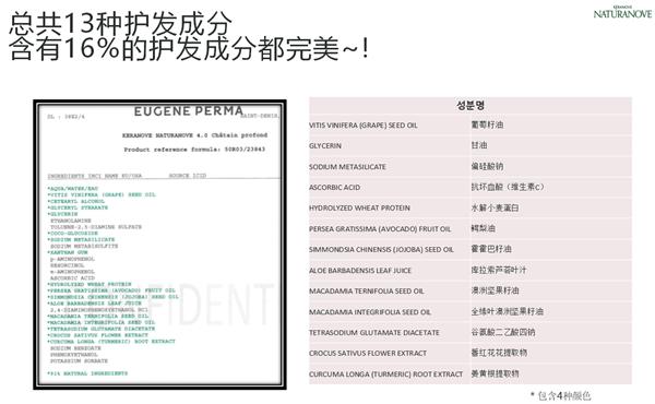染发剂推荐自然系,染发剂推荐2018潮色自己染