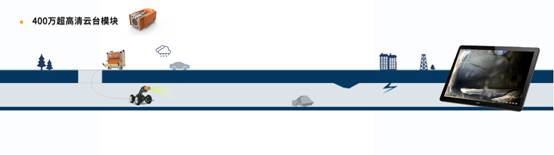 cctv管网排查,央视国家管网