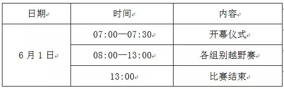 淮南舜山比赛,淮南舜耕山自行车越野