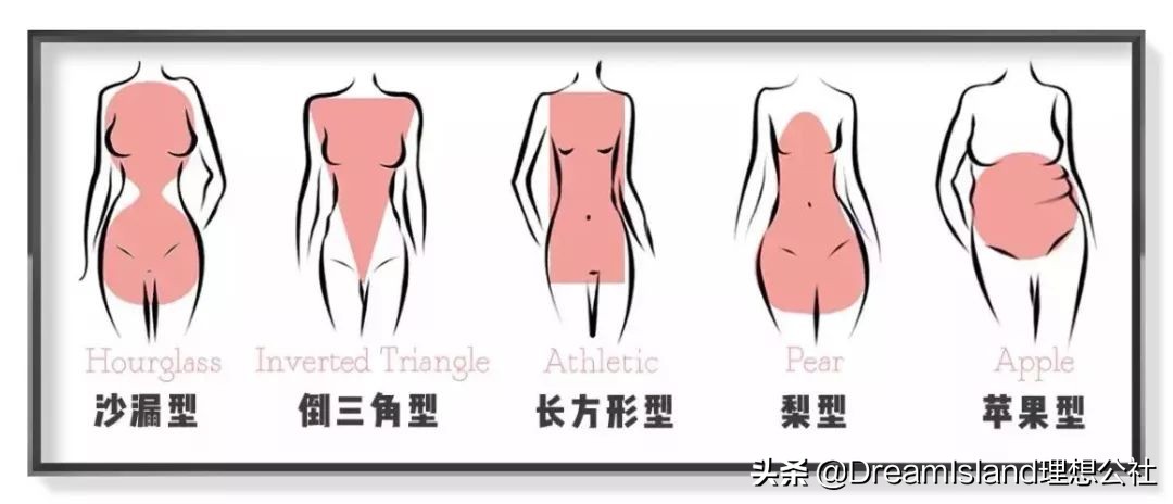 淘宝买衣服*规则潜**你必须知道!学会了闭着眼都不会买错!