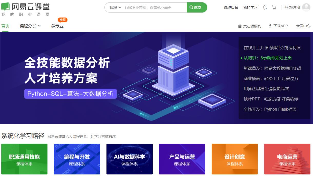 0成本兼职副业,0成本副业