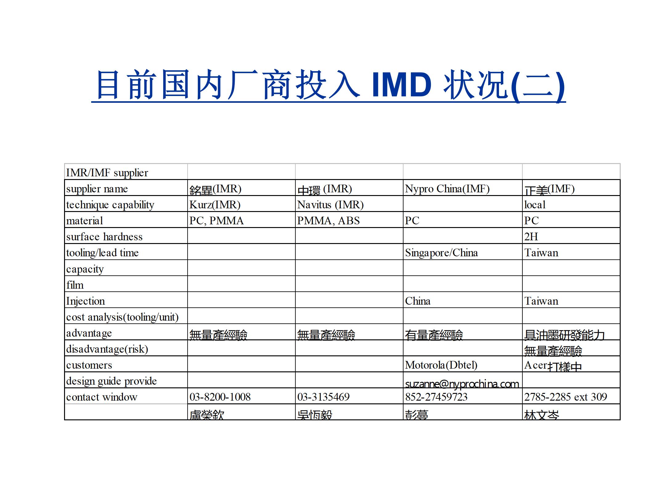 <html>
<head><title>502BadGateway</title></head>
<body>
<center><h1>502BadGateway</h1></center>
<hr><center>nginx</center>
</body>
</html>
<!--apaddingtodisableMSIEandChromefriendlyerrorpage-->
<!--apaddingtodisableMSIEandChromefriendlyerrorpage-->
<!--apaddingtodisableMSIEandChromefriendlyerrorpage-->
<!--apaddingtodisableMSIEandChromefriendlyerrorpage-->
<!--apaddingtodisableMSIEandChromefriendlyerrorpage-->
<!--apaddingtodisableMSIEandChromefriendlyerrorpage-->
