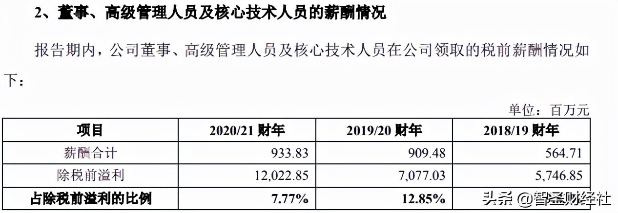 中科院如何一步步转让联想股权,联想上交了多少利润给中科院