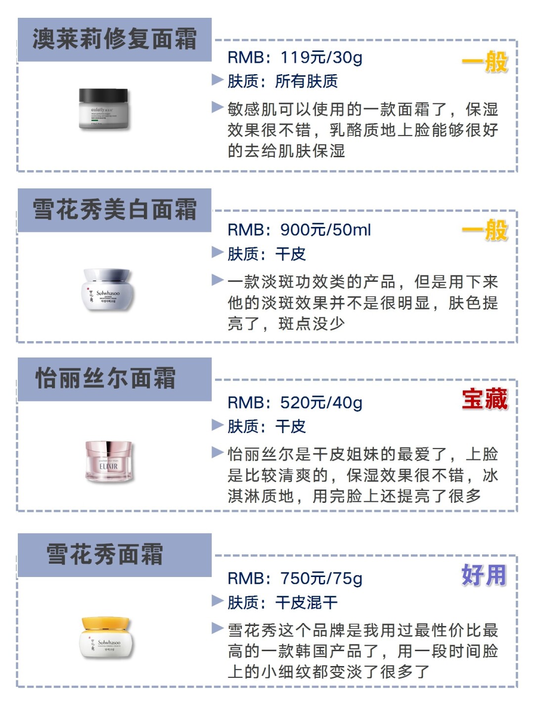 n4面霜适合什么年龄,秘贴面霜适合多大年龄