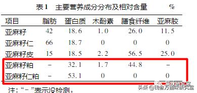 新西兰k9冻干猫粮鸡肉羊心,ziwi猫粮和k9冻干