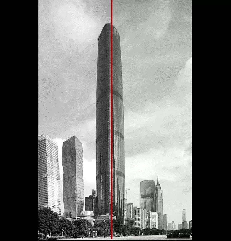 当你掌握了女朋友的拍照技巧,拍照技巧男朋友给女朋友拍照