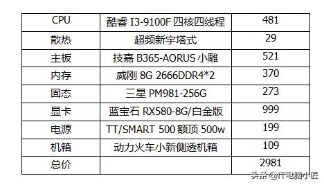 lol电脑推荐笔记本,lol电脑推荐5000元