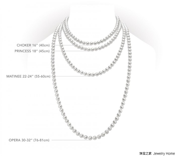 想买项链有什么好推荐,想买珍珠项链要注意哪些