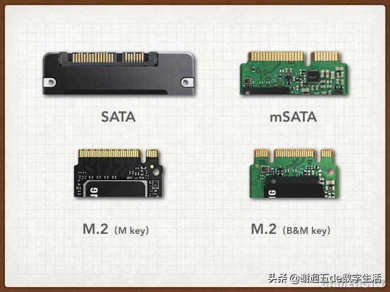 外星人老矣，NUC8接棒，佰微M.2固态让小钢炮飞起来