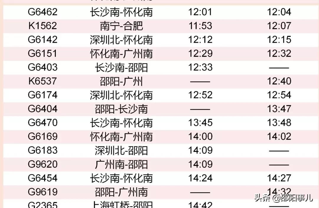 邵阳站2024年春运列车有哪些,邵阳火车站春运新增17趟列车时间