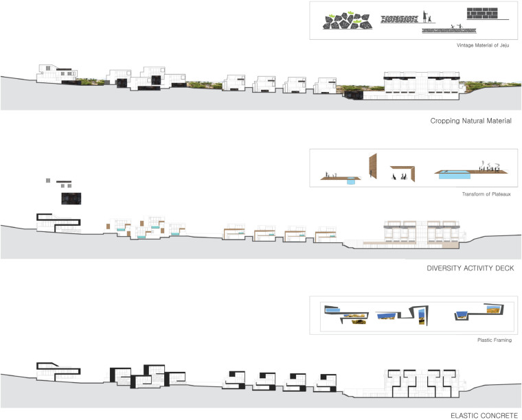 济州岛的贝希泳池别墅,韩国济州岛海景独栋大别墅