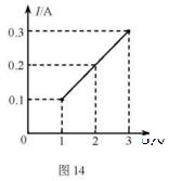 物理中考电学计算题解题思路,中考物理电学压轴最值问题