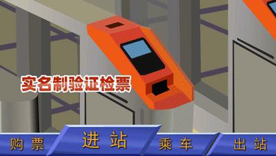 电子客票超简单,一分钟搞懂电子投标流程