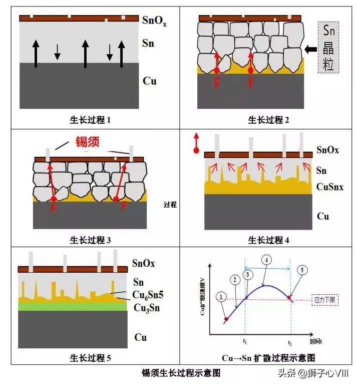 铜母排怎么剪断,铜母排是干啥用的