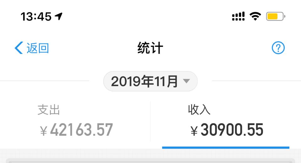 专业大学生周末兼职项目,靠谱学生适合的兼职项目