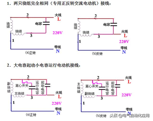 100w单相电机配多少uf电容合适,单相电机电路图及原理图