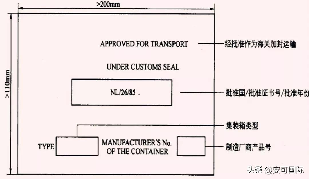 物流集装箱专业知识,冷藏集装箱的知识